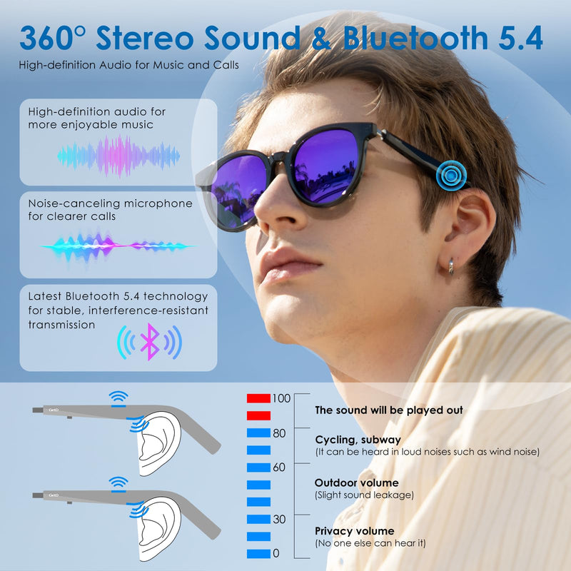 GetD AI Smart Glasses, 164 Languages Translation ChatGPT, Bluetooth, Blue | AI Sunglasses for Women Men, Real Time Translation, Bluetooth Open Earbuds, 11H Playtime, UV Protection, IPX4 Waterproof