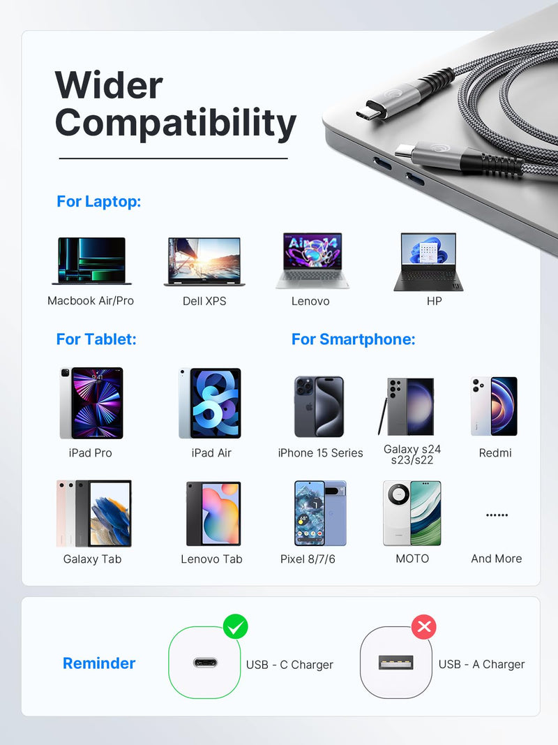 USBC to USBC 100W [10ft/2 Pack] USB C to USB C Fast Charging Cable Braided C to C Charger Cord 5A for MacBook Pro/Air, iPhone 15 Pro Max Plus,iPad Pro,Samsung Galaxy S24 Ultra S23,Pixel,PS5,Switch 10ft+10ft Grey