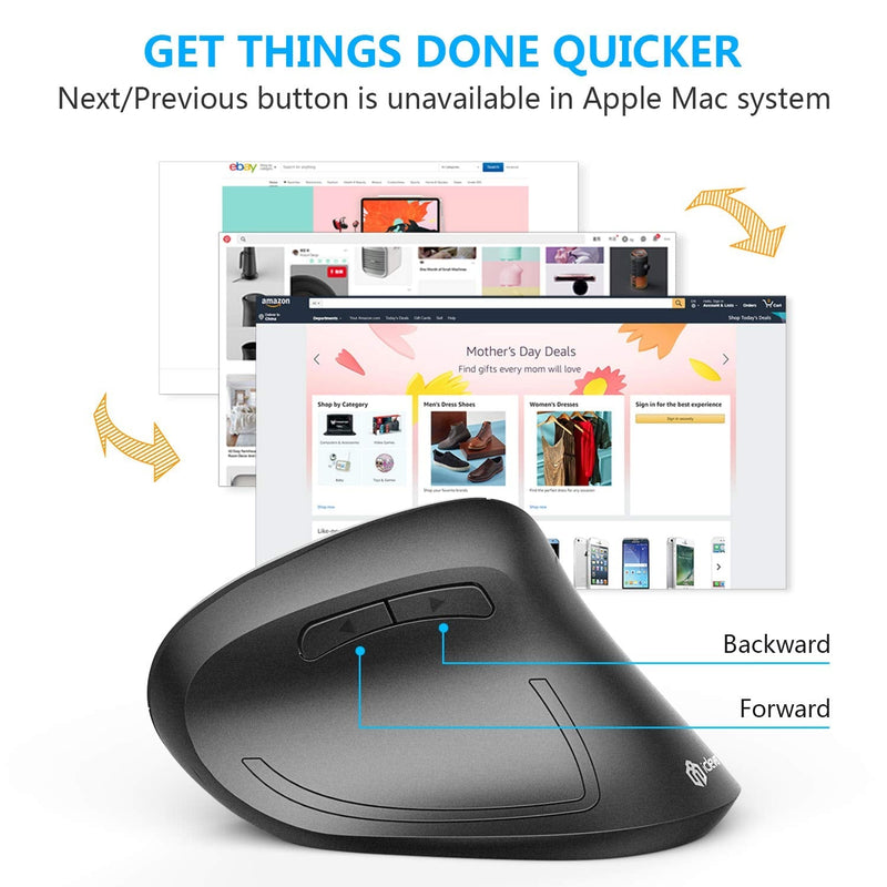 Ergonomic Mouse, iClever WM101 Wireless Vertical Mouse 6 Buttons with Adjustable DPI 1000/1600/2000/2400 Comfortable 2.4G Optical Ergo Mouse for Laptop, Computer, Desktop, Windows, Mac OS, Gray Black