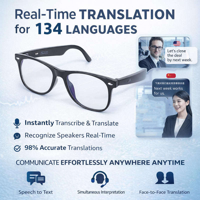 AI Translation Smart Glasses 134 Languages Real Time Translator, Smart Glasses with Speakers Air Conduction for Travel Business Calls, IP65 Waterproof AI Interpretation Smar