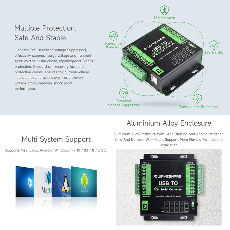 Waveshare Industrial USB to 4-Ch Serial Converter, Original FT4232HL Chip, Supports USB to RS232/485/422/TTL, Multiple Devices Applicable, Multi-OS Compatible