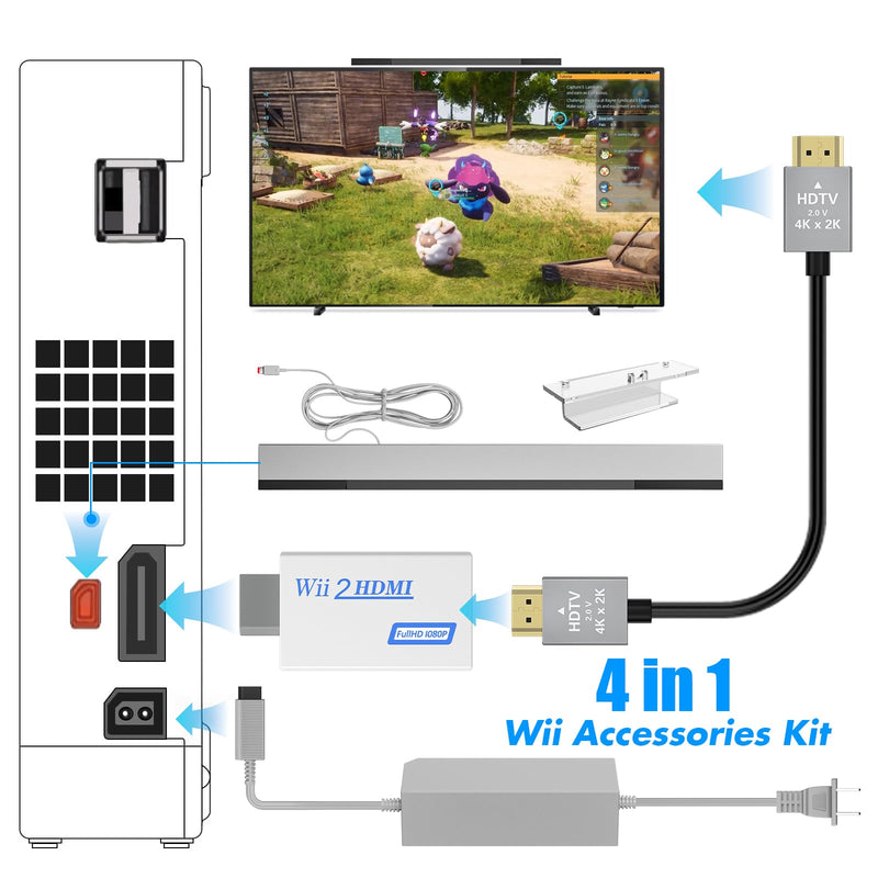 [AUSTRALIA] - LA NREUCETS 4 in 1 Wii Sensor Bar - Wii HDMI Adapter, HDMI Converter, Wii Power Cord AC Adapter, 4.92FT High Speed HDMI Cable Compatible with Nintendo Wii Accessories Sensor Bar+Adapter+HDMI Converter+Cable 