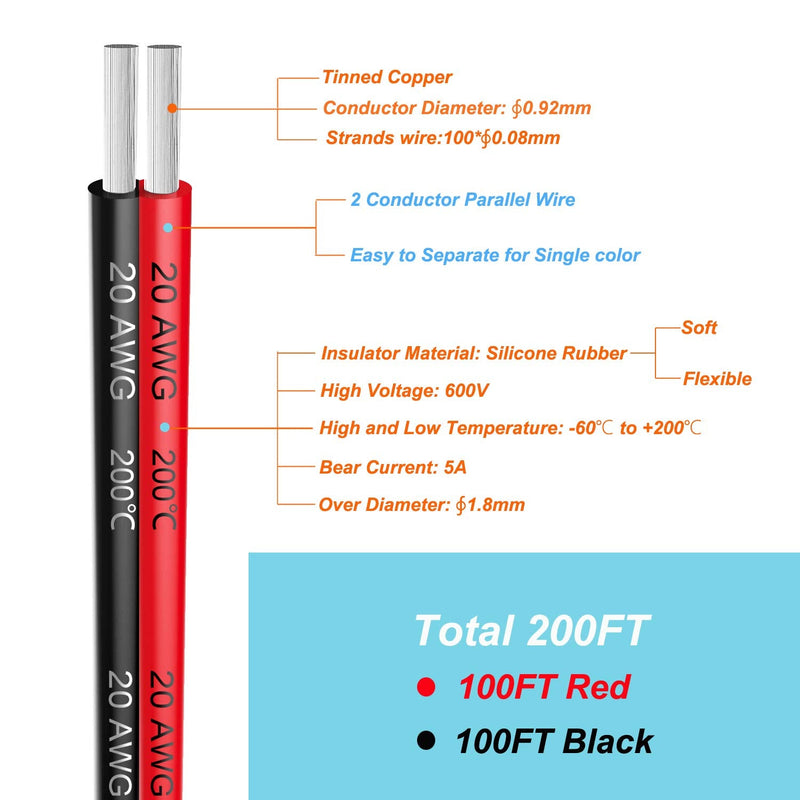 [AUSTRALIA] - 20awg 2 x 0.5 mm² Silicone Electric Wire Cable Oxygen-Free High Temperature Resistant Stranded Tinned Copper Wire, 2 x 30 Metres 20awg/0.5mm² 