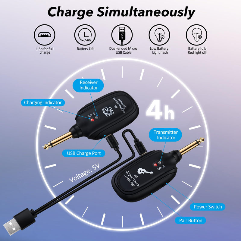 A8 Wireless Guitar Transmitter Receiver System, 2.4GHz Rechargeable, 24-bit/48KHz Audio, Low Latency <4ms for Electric Guitar & Bass, Wireless Audio Transmitter & Receiver (A8-2(2TX+1RX)) A8-2(2TX+1RX)