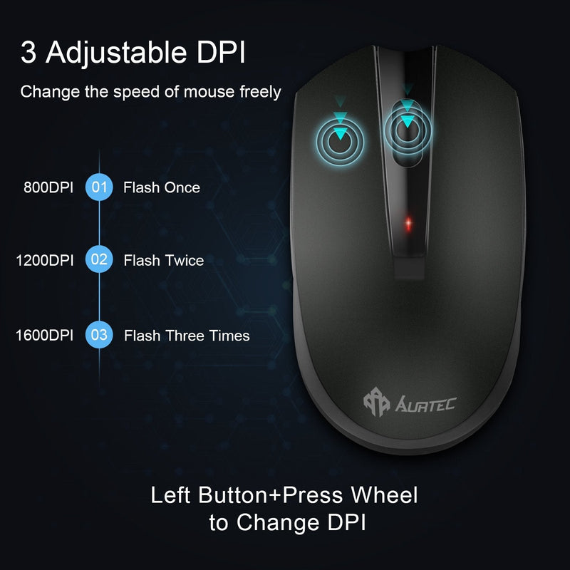 Type C Wireless Mouse, AURTEC 2.4GHz USB-C Wireless Mice for Laptop and More USB-C Devices