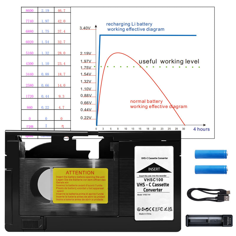 2026 New VHS-C Adapter for VHS-C to VHS Cassette Adaptor with Battery Charger,fit Video Cassette/VCR Player,Not Compatible with 8mm/MiniDV/Hi8