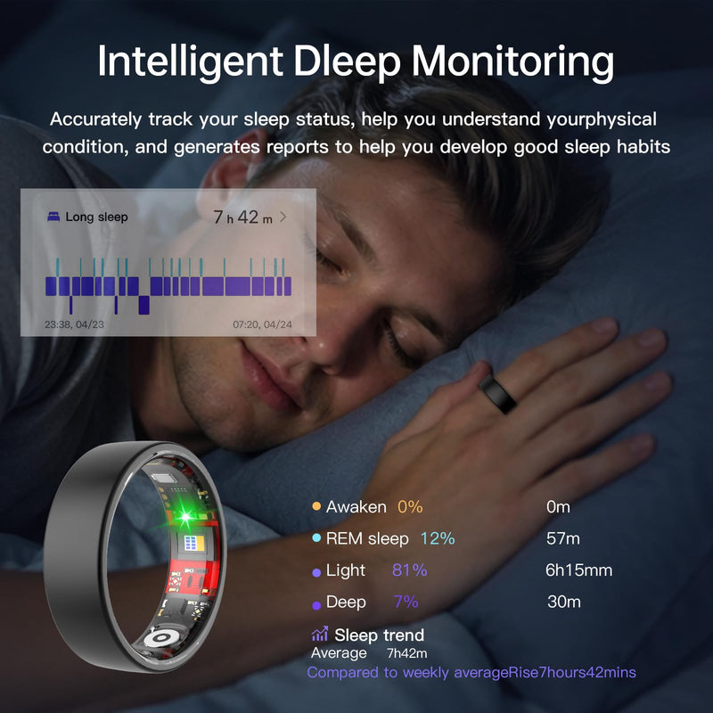 Smart Health Ring for Women Men, Fitness Tracker with Heart Rate, Step Counting, Sleep Monitoring&Featuring Stress, Long-Lasting, IP68 Waterproof,Compatible with iOS&Android, No Subscription Rose Gold 8