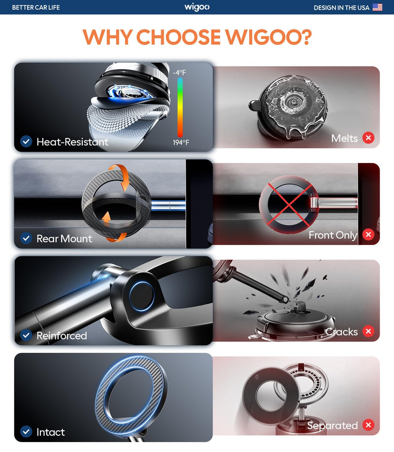 Wigoo Car Phone Holder for Magsafe [98LBS Suction & 3000gf Magnetic] | Phone Holders for Your Car for iPhone 17 Pro Max 16 15 14 13 12 Plus Air| 360° Adjustable Car Mount| Carbon Fiber