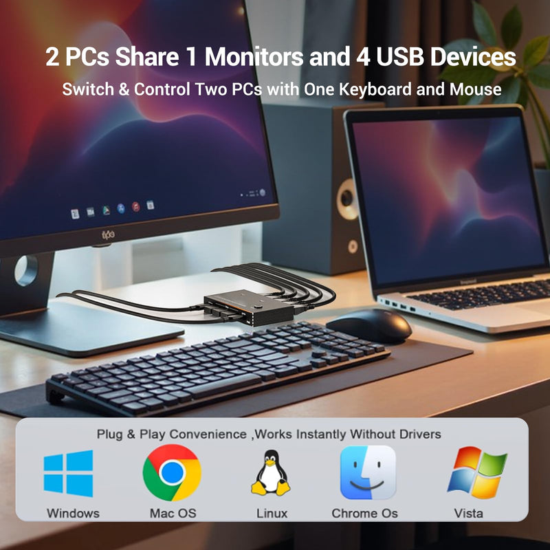 8K@60Hz KVM Switch 1 Monitors 2 Computers - 8K Hd Mi KVM Switcher for Two Computers with 4 USB 3.0 A/C Port Share One Monitor Keyboard Mouse Printer U-Drive, with EDID Adaptive and 2*USB Cables