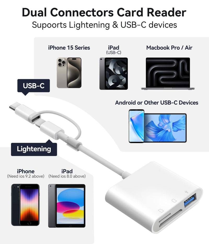 SD Card Reader for iPhone iPad Trail Camera Viewer 3-in-1 SD Adapter with Dual Slots & USB Port, Memory Card Adapter Dual-connector Design with Lightening&USB-C for Photographers, Plug & Play 3 Slots to (Lightning+USBC)