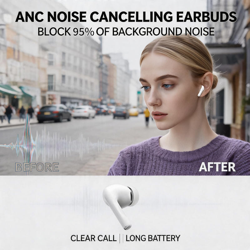 Pro 3 Wireless Earbuds, Heart Rate Monitoring, ANC+ENC, Real-Time Translation, Immersive Bass, USB-C and Wireless Charging, for iOS/Android, Ideal for Exercise, Work, Study, Great Gift White