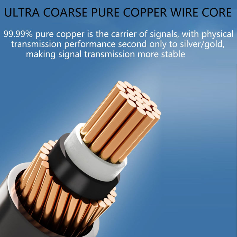 1/4 Inch TRS Instrument Cable 10 ft with Mute Plug Ends, Right Angle to Straight 6.35mm Silent Instrument Cable with no pop for Electric Guitar, Bass, Keyboard, Mixer, Amplifier, Speaker, Pro Audio