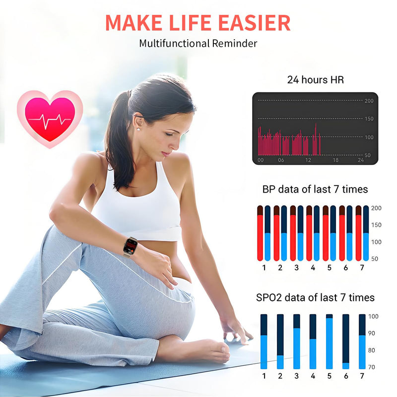 Smart Watch for Women, 1.85" AMOLED Display, IP68 Waterproof Fitness Tracker, 118 Sports Modes, Heart Rate/SpO2/Sleep Monitor, Gift for Her, Compatible with Android iPhone (Rose Gold) Rose Gold