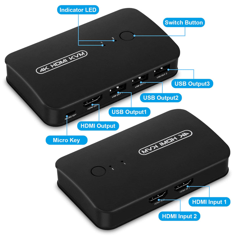 DGODRT HDMI USB KVM Switch 2 Port Selector Box for 2 Computers Share Keyboard Mouse Printer and 1 HD 4K Monitor, 2 KVM Cables Included 4K@30Hz 2 Port