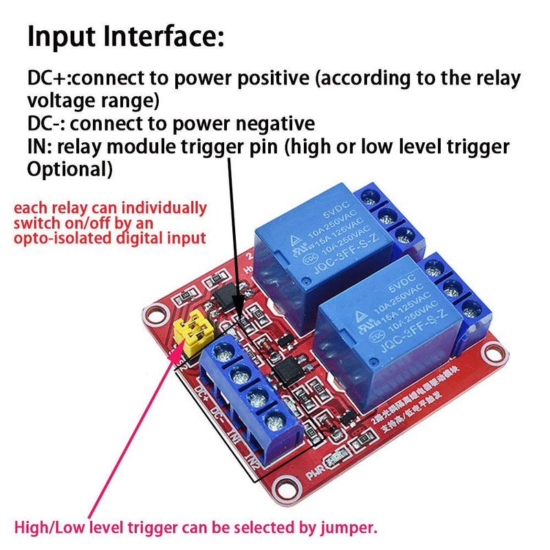 PENGLIN 2 x 2 Channel 5 V Relay Module with Optocoupler High or Low Level Trigger Extension Board for Raspberry Pi Arduino