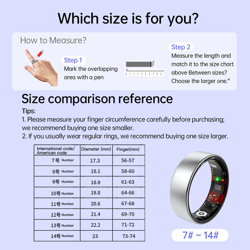 Smart Health Ring for Women Men, Fitness Tracker with Heart Rate, Step Counting, Sleep Monitoring&Featuring Stress, Long-Lasting, IP68 Waterproof,Compatible with iOS&Android, No Subscription Rose Gold 8