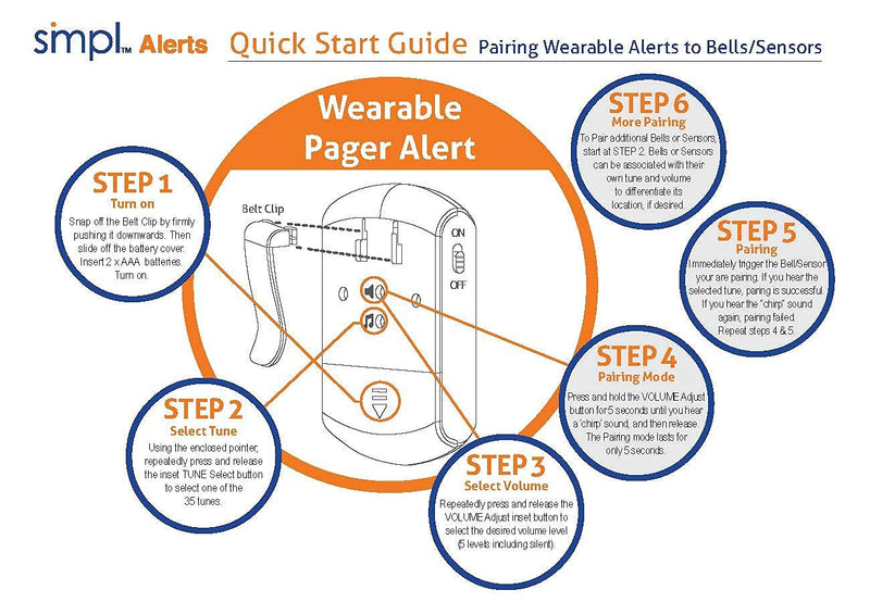 SMPL Alerts Wireless & Wearable Alerts Pager, Elderly Assistance, Caregiver Paging System, Security/Motion Sensors, Senior & Kids Safety, Live Technical Support Pager + Door Sensor