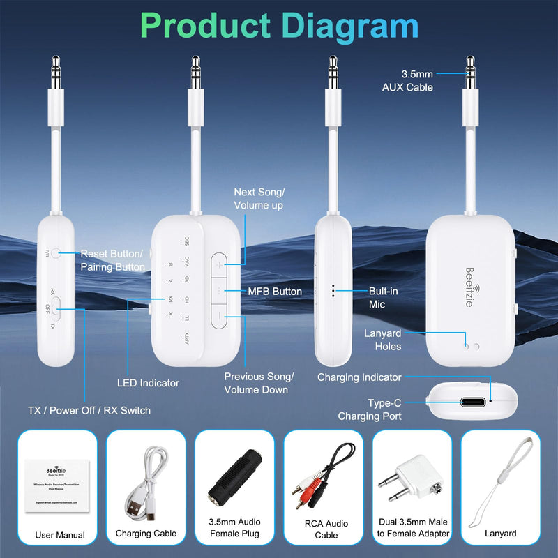 [AUSTRALIA] - Bluetooth V5.4 Transmitter Receiver, 2-in-1 Airplane Bluetooth Adapter for TV, PC, Gym,Switch,Supports to 2 AirPods/Headphones;Bluetooth Receiver for Car/Home Stereo,with AptX Low Latency/HD White 