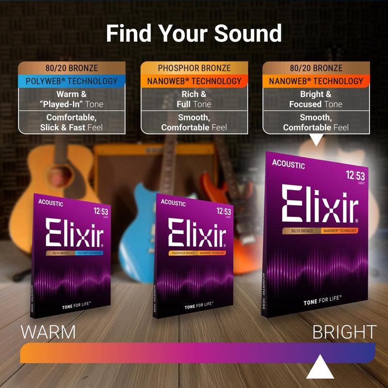 Elixir Strings, Acoustic Guitar Strings, 80/20 Bronze with NANOWEB Coating, Longest-Lasting Bright and Focused Tone with Comfortable Feel, 6 String Set, Light 12-53 Light (.012-.053) 1 Pack