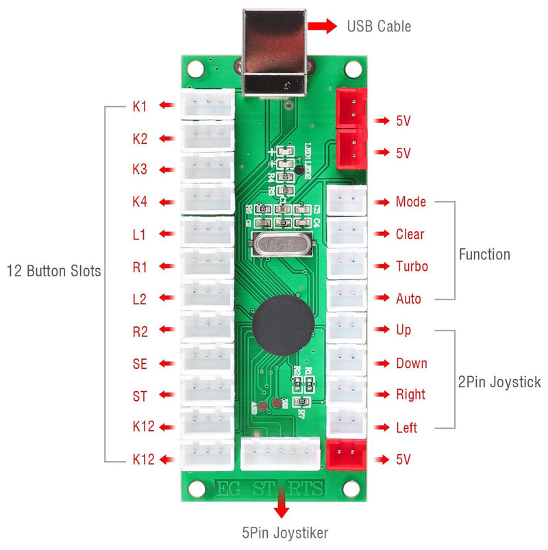 EG STARTS Arcade DIY Kit USB Encoder To PC Joystick + 8 Ways 5 Pin Stick + Chrome Plated LED Illuminated Push Button 1 Player & Coin Buttons For Arcade Mame Raspberry Pi 2 3 3B Games