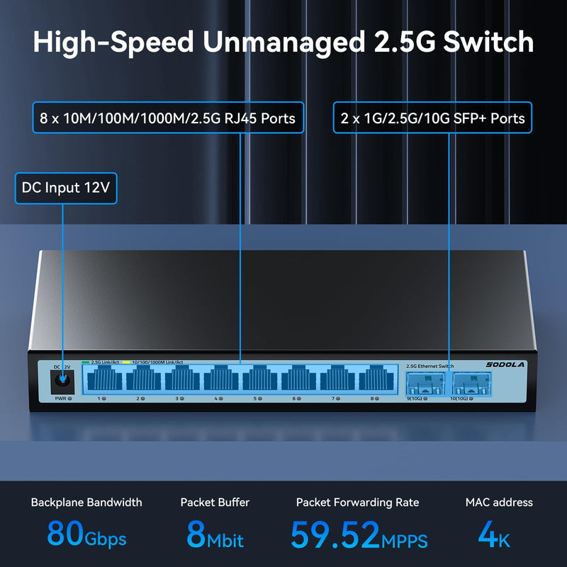 SODOLA 10 Port 2.5Gb Switch Unmanaged,2X 10G SFP+,8X 2.5G Base-T Ports | Fanless Multi-Gigabit Network Switch Ethernet Splitter for Wireless AP, NAS, PC, Plug & Play SL-8T2XS