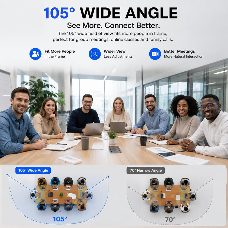 1080P Webcam with Microphone, Privacy Cover & USB-C Adapter | 105° FOV, Fixed Focus, Auto Light Correction, Plug & Play USB-A Camera with Tripod for Zoom, Teams, FaceTime and YouTube 1080p