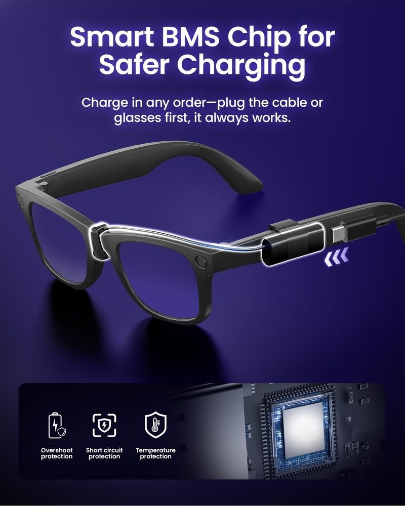 2-in-1 Charging Dock & Cable Set Compatible with Ray-Ban & Oakley Meta Smart Glasses – Fast Charge Station with LED Indicator, Always-On Short Cord + USB-C Cable, Fits Wayfarer, Headliner, Skyler & HS