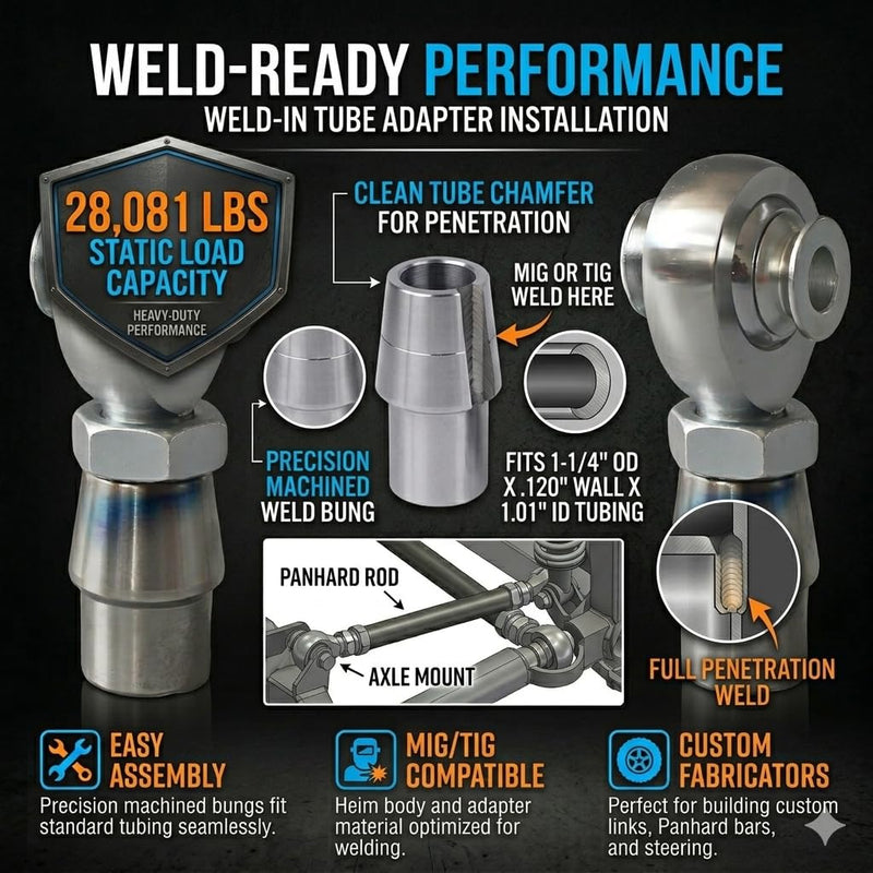 [AUSTRALIA] - Heavy Duty 3/4" Heim Joints Kit, 28,081 lbs Load Chromoly Rod End Set for Panhard Bar, Traction Bars & Steering Linkage, 3/4-16 RH/LH Thread with 1.25" OD Tube Adapters & Misalignment Spacers - 1 Set 3/4-16(RH+LH) Style D 2 
