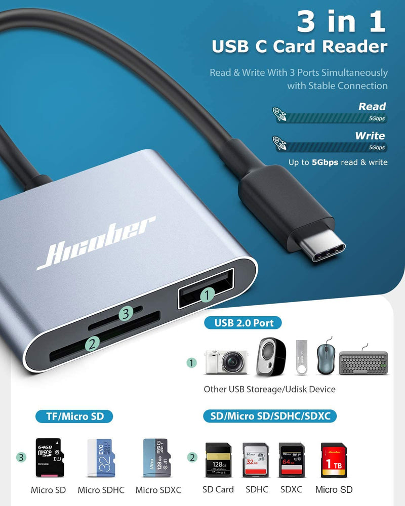 Hicober USB C to SD Card Reader, Micro SD Memory Card Reader, Type C to SD Card Reader Adapter 2TB Capacity for MacBook Camera Android Windows Linux and Other Type C Device-Space Grey Space Grey