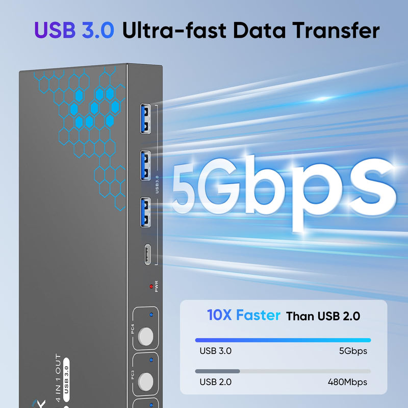 USB 3.0 HDMI KVM Switch 1 Monitors 4 Computers, 4K@60Hz KVM Switches for 4 Computers Sharing Monitor Keyboard Mouse Hard Drives Printer, with EDID Adaptive,1 HDMI Cable and 4 USB Cable