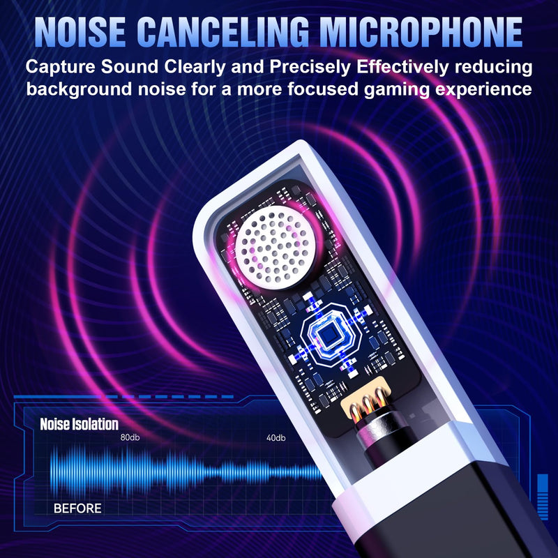BENGOO 60H Wireless Gaming Headset with RGB Lights for PS5 PS4 PC | 7.1 Surround Sound, Noise Cancelling Mic, Bluetooth 5.4, Memory Foam Ear Cushions, Compatible with Switch Mac White