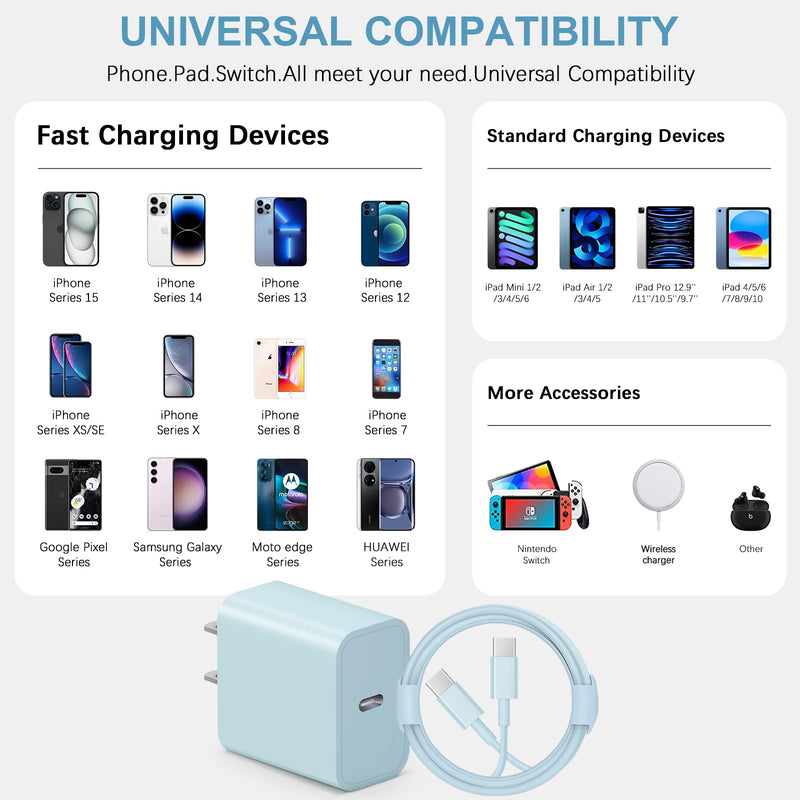 iPhone 15 Charger USB C Wall Charger iPad Pro Charger Block 2 Pack with 2 Pack 6FT Cable for iPhone 15/15 Plus/15 Pro/15 Pro Max/iPad Pro/Mini/Air/Air4/AirPods/Samsung(Blue) Blue