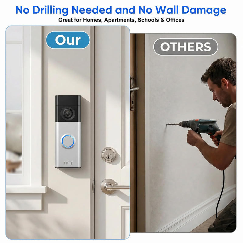No Drill Mount for Ring Battery Doorbell/Plus/Pro (2nd Gen 2026 Release), Adhesive Mounting Bracket for Ring Camera Doorbell, Metal Doorbell Wall Holder for Apartments/Office/Rental, Easy to Install