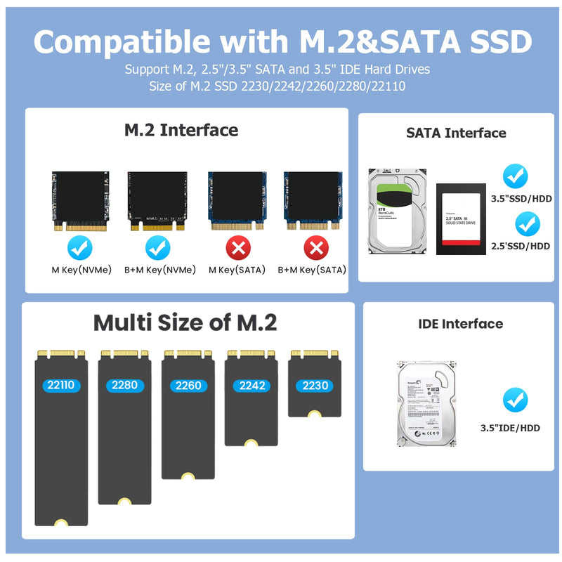 NVMe SSD Enclosure, USB to M.2 and IDE SATA Adapter Hard Drive Reader