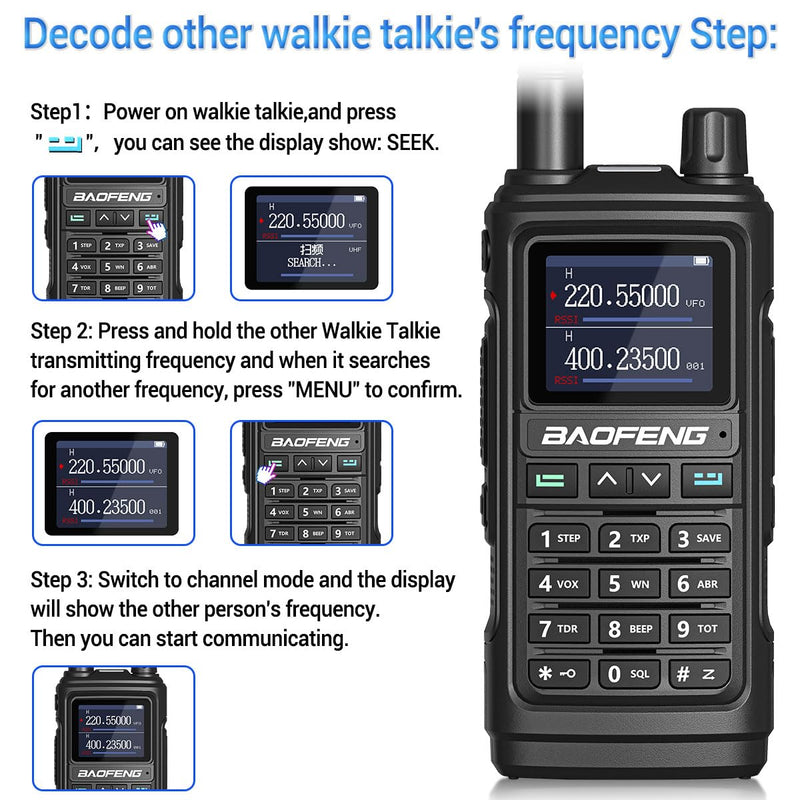 Baofeng UV-5R Upgrade Ham Radio Long Range Two Way Radio UV-17R Walkie Talkies for Adults Waterproof Dual Band USB Charger 999 Channels VOX with Earpiece,Flashlight Li-ion Battery