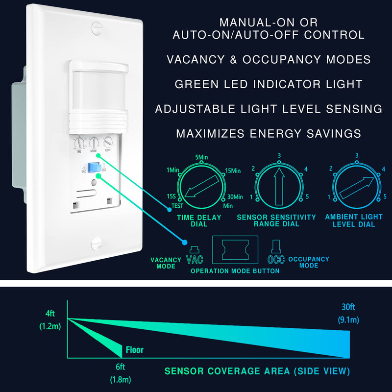 [AUSTRALIA] - 2 Pack Motion Sensor Light Switch, Neutral Wire Required, Single Pole Only (Not 3-Way), Indoor in-Wall Occupancy Sensor with Wall Plate, Adjustable Timer, Title 24, UL Certified, White 2 