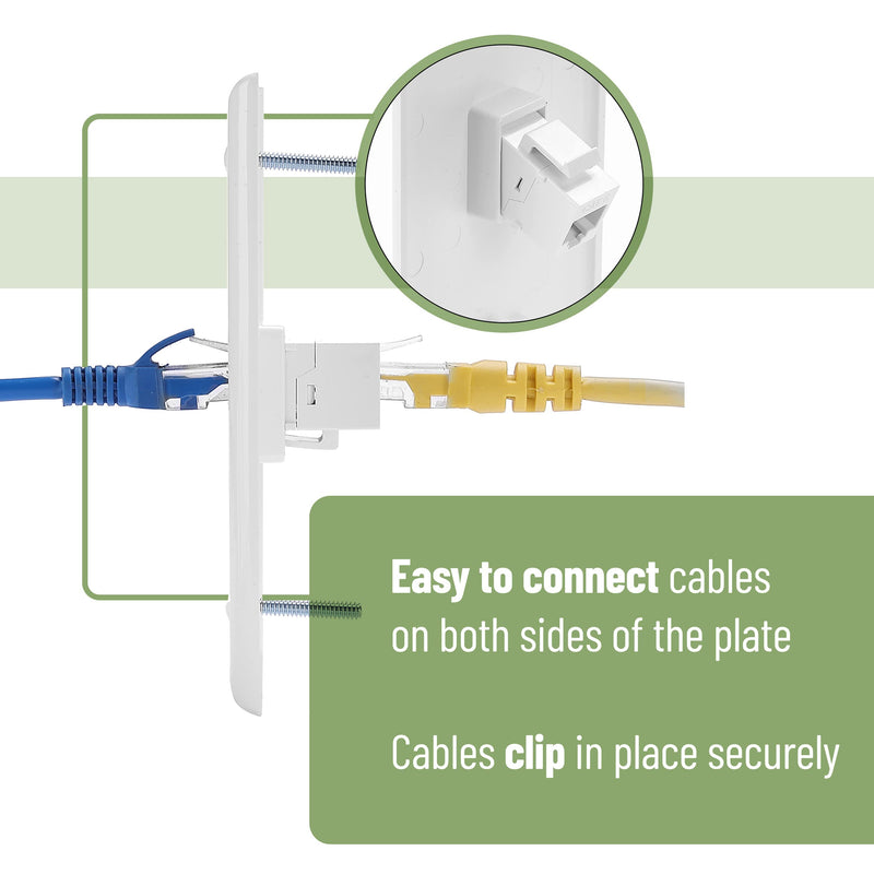 Bates- 1 Port Ethernet Wall Plate, 2 Pack, Ethernet Wall Outlet, RJ45 Wall Plate, Ethernet Wall Jack, Cat 6 Wall Plate and Jack, Ethernet Outlet, Cat6 Wall Plate, Network Wall Plate, Cat 5 Wall Plate