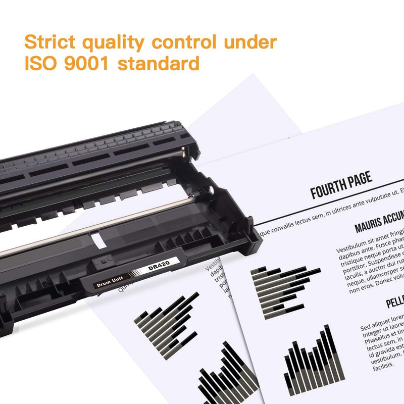E-Z Ink (TM) Compatible Drum Unit Replacement for Brother DR420 DR 420 High Yield for use with HL-2270DW HL-2280DW HL-2230 HL-2240 HL-2240D MFC-7860DW MFC-7360N DCP-7065DN (1 Drum Unit)