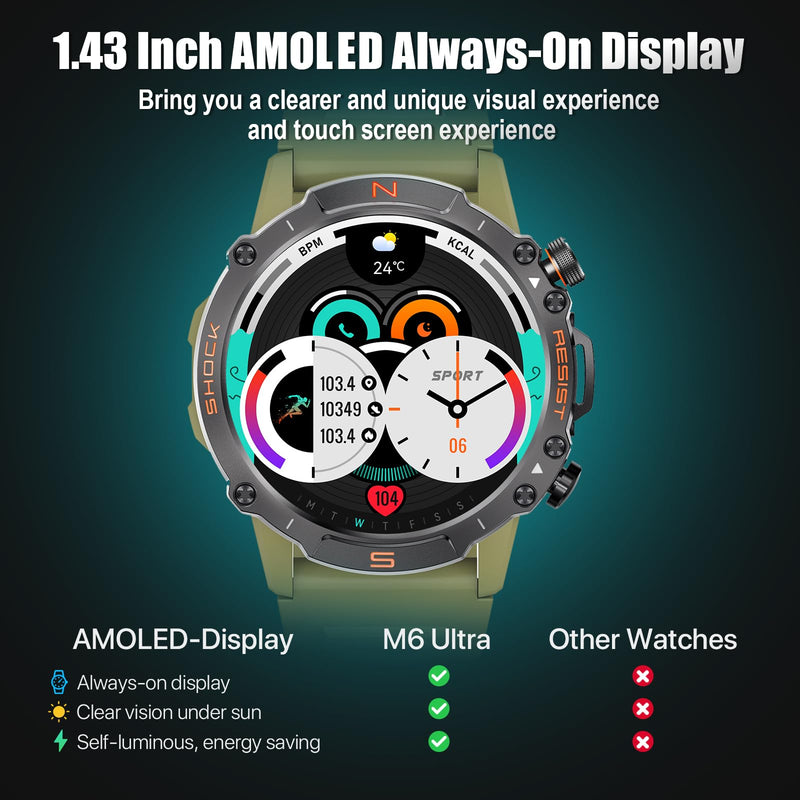 WalkerFit Smart Watch for Men- Answer/Dial Calls with 110 Sport Models, IP68 Waterproof Fitness Watch with Heart Rate Monitor, Android Smart Watch for iPhone, 1.43" AMOLED Display, Traditional Green
