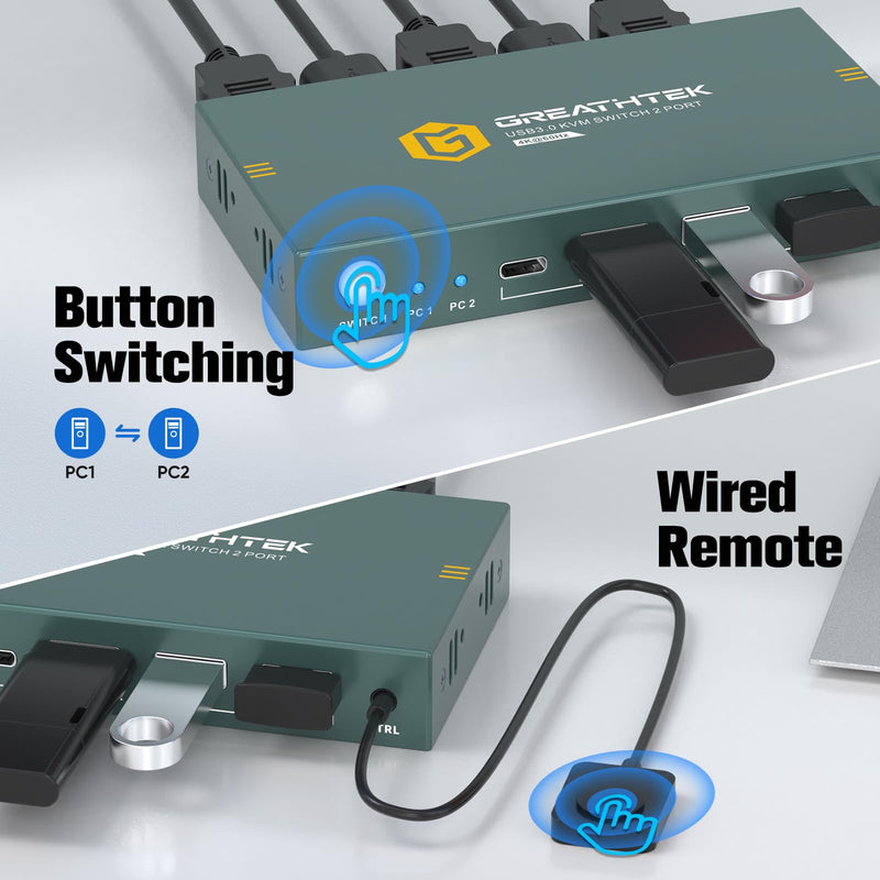 USB3.0 KVM Switch 2 Port HDMI, 4K@60Hz KVM Switch 1 Monitors 2 Computers with 3 USB3.0 Ports, HDMI KVM Switches for 2 PCs Share 1 Monitors and USB Devices, Support Button Switch, EDID Deep Blue