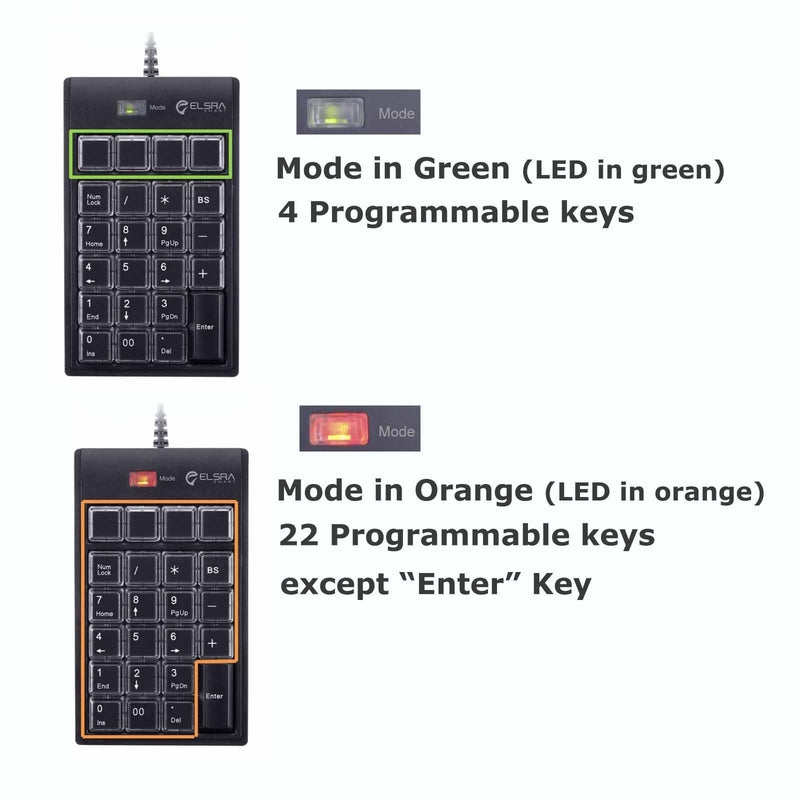 ELSRA USB Wired Programming Numeric Keypad ControlPad Black PK-2068(23 Key, 2-Level programmable, 2 USB Hub) for Windows