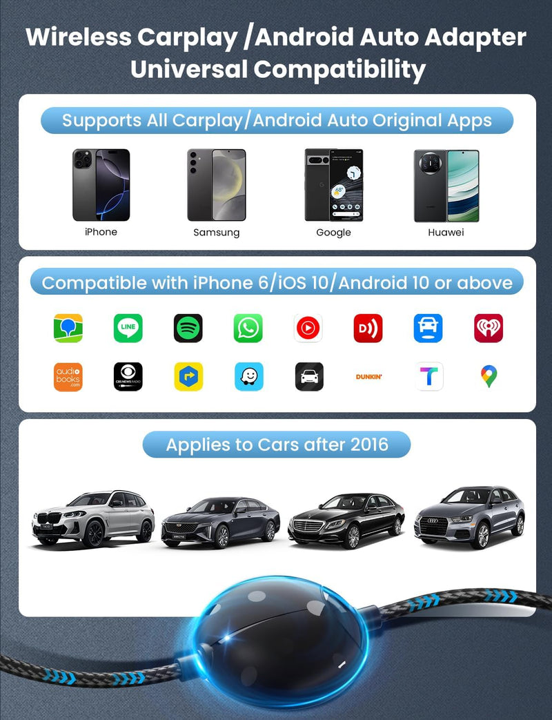 All-in-One Wireless Carplay & Android Auto Adapter with Fast Car Charger - 3 in 1 Cable for Stable Voltage, Enhanced Carplay/Android Auto Data. 48W, Dual USB C & A Ports
