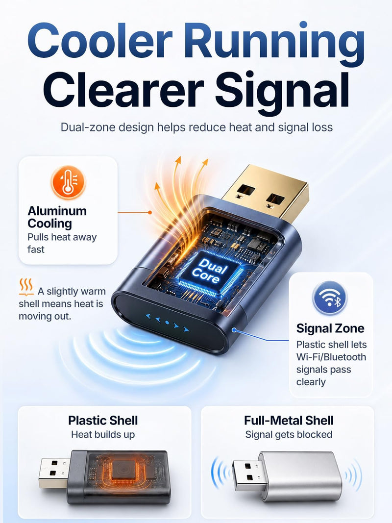 Wireless CarPlay & Android Auto Dongle for Digital Media Receivers Blue | Ultra Mini, Fast Stable Connection, No Overheating, Plug & Play, Auto Reconnect, Bluetooth Wi-Fi, USB-A USB-C, Voice Control