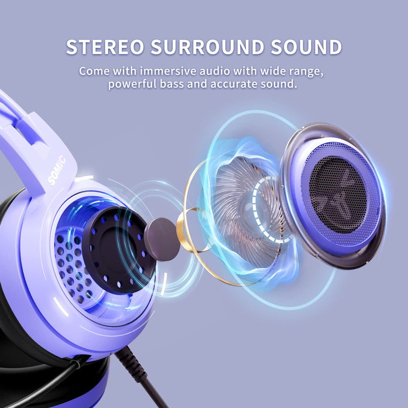 [AUSTRALIA] - SOMIC G951S Purple Stereo Gaming Headset with Mic for PS4, PS5, Xbox One, PC, Phone, Detachable Cat Ear 3.5MM Noise Reduction Headphones Computer Gaming Headphone Self-Adjusting Gamer Headsets 