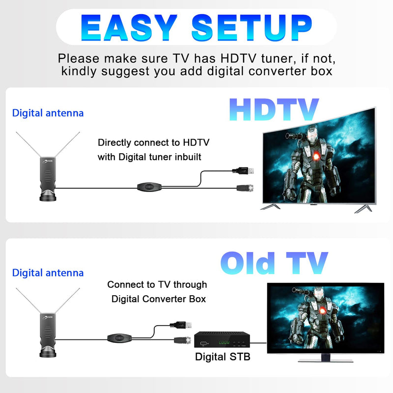 Rabbit Ears Antenna Long Range Reception with Amplifier TV Antenna for Smart TV Indoor, HD Antenna for TV Indoor 4k, Digital Antenna for Smart TV Support All Free HDTV Channels