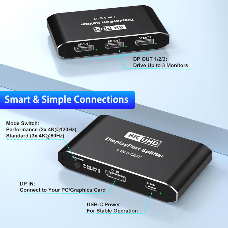 [AUSTRALIA] - Displayport Splitter 1 in 3 out, 8K@60Hz, 4K@120Hz, Resolution DP 1.4 DisplayPort Switcher Selector Box, DSC Support, Display Port Switcher Compatible with PC, Laptop, Monitor, Gaming, TV, NVIDIA, AMD 