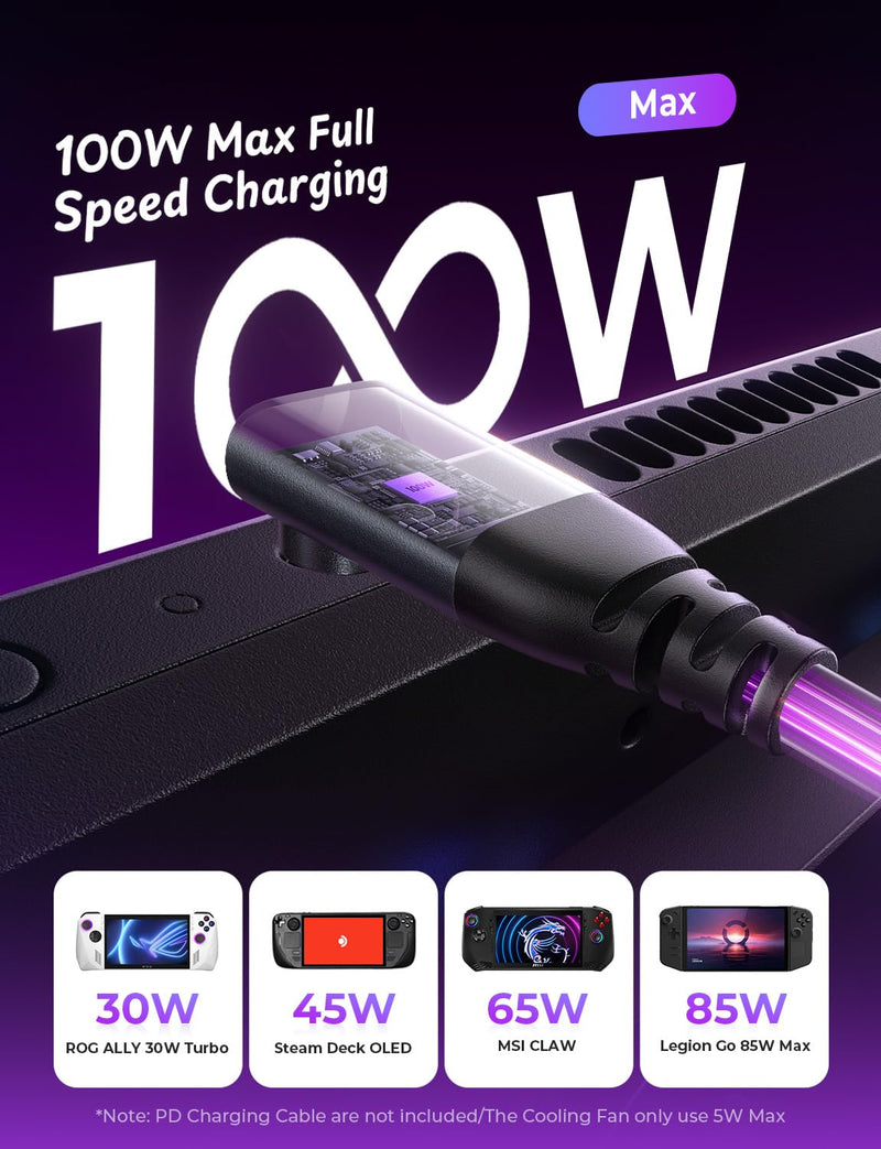 LISEN 8 IN 1 Docking Station for Steam Deck OLED & ROG Ally & Legion Go, Dual Cooling Fan, HDMI 2.0 4K@60Hz, USB 3.0*3, PD100W Support ROG Ally Turbo 30W and Ethernet Compatible with Steam Deck OLED