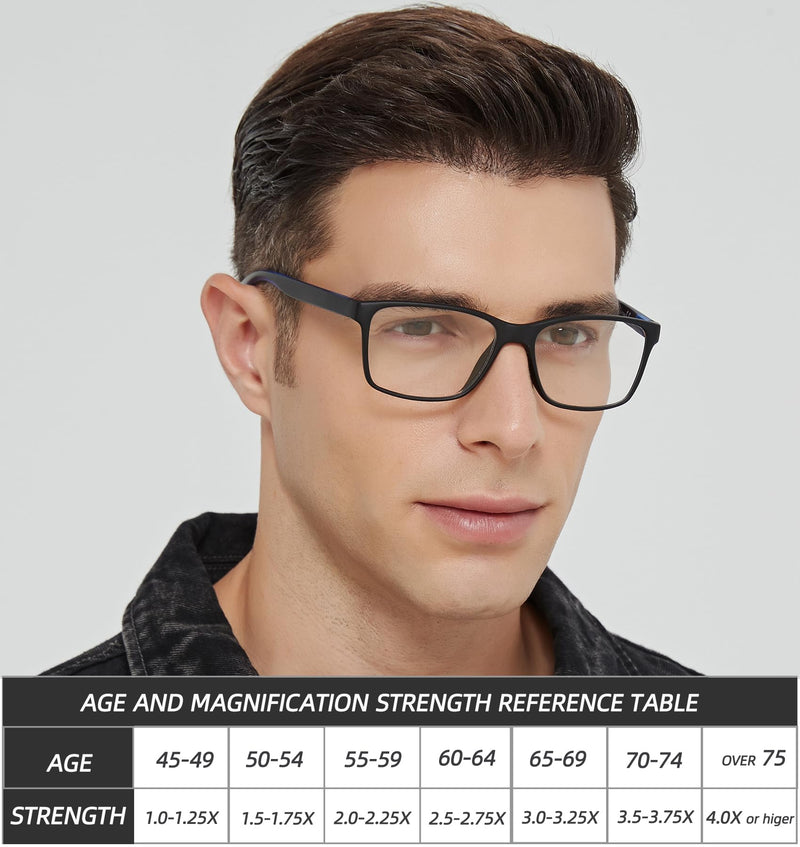 JJWELL 3 Pack Reading Glasses for Men Blue Light Blocking with Spring Hinge, Anti Eyestrain/Dryness/UV Large Wide Square Readers for Men, Two Tone Computer Reader Glasses Eyeglass(1.5 Strength) 3 Mixed Color(blue White Orange) 1.5x