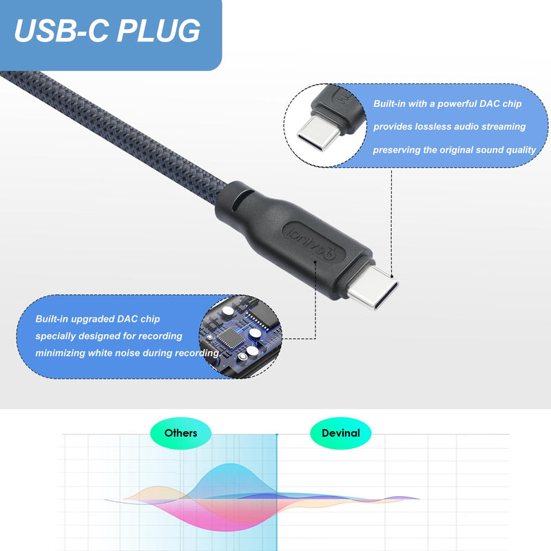 [AUSTRALIA] - Devinal Upgrade XLR Female to USB C cable, USB tyep-C to Female XLR Recording Cable Cord Connector Adapter Compatible with Microphone Smartphone or MacBook 3M 3M/10FT 