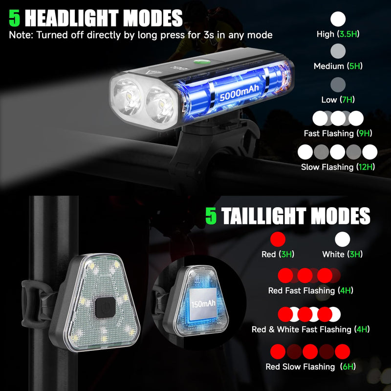 [AUSTRALIA] - 3000 Lumens Super Bright Bike Lights for Night Riding, 5000mAh USB C Rechargeable LED Bicycle Light Front and Rear, Headlight and Back Tail Light Set for Road Mountain Black 1 Set 